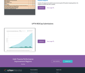 Dashboard and Benchmarks page of the Utah Pediatric Trauma Network website